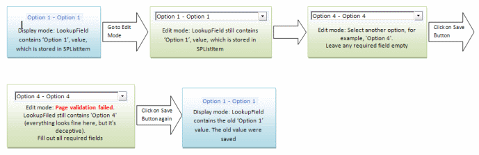 Steps to reproduce LookupField bug